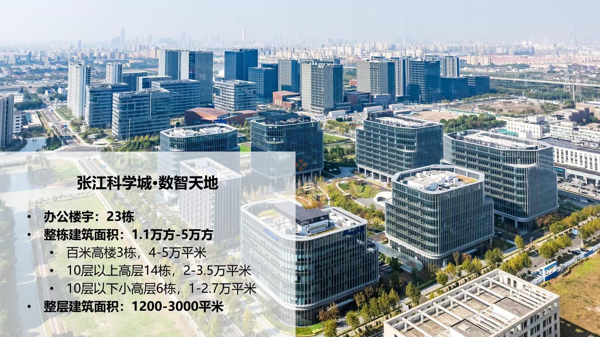 張江科學城數(shù)智天地·智慧云